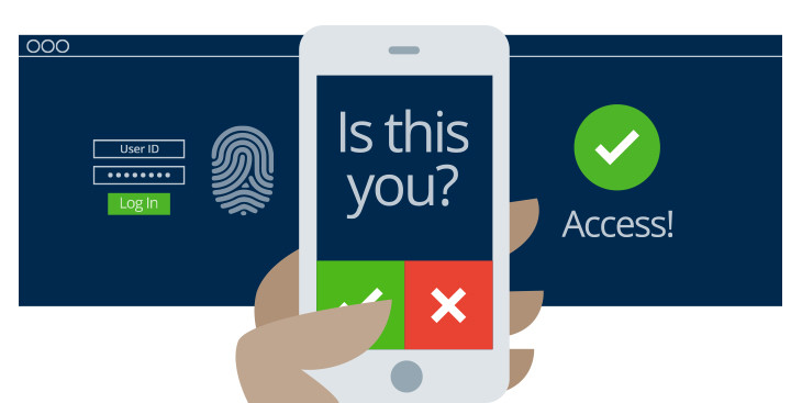 Conceptual image showing multi factor authentication in a mobile app
