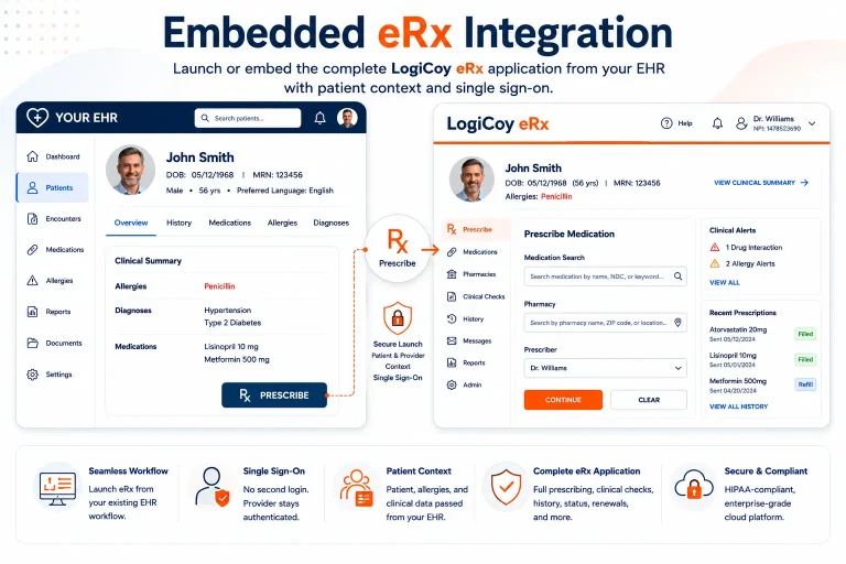 Embedded eRx integration connecting an EHR to the LogiCoy eRx application