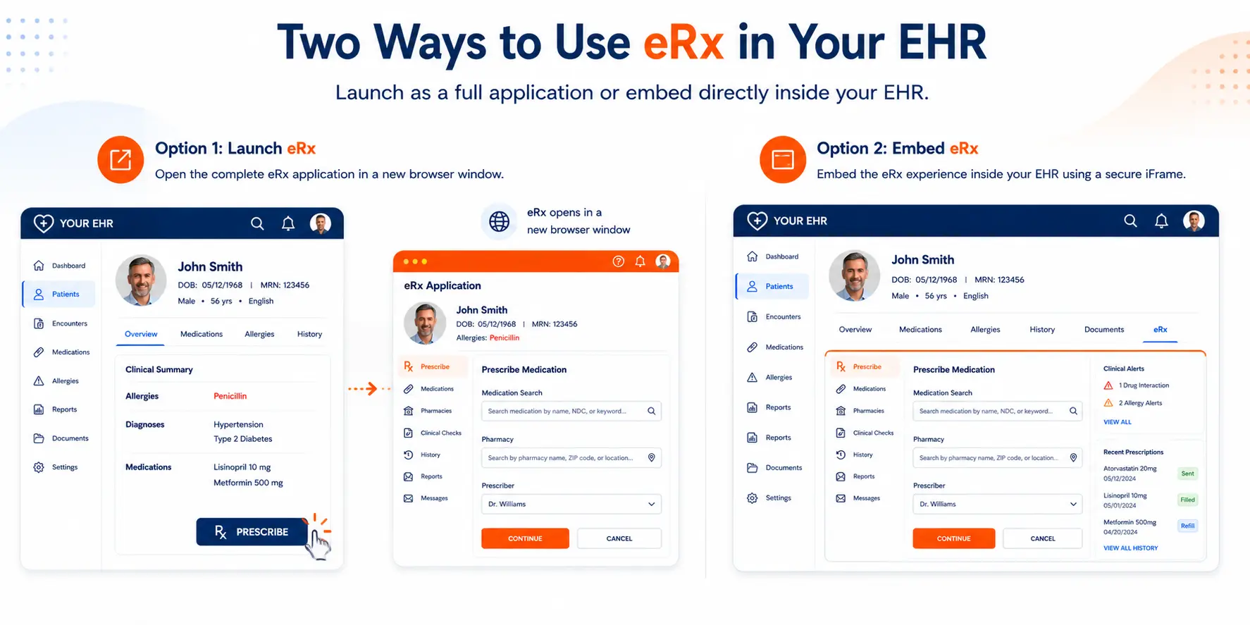 Two ways to integrate LogiCoy eRx: launch as a web application or embed using an iframe